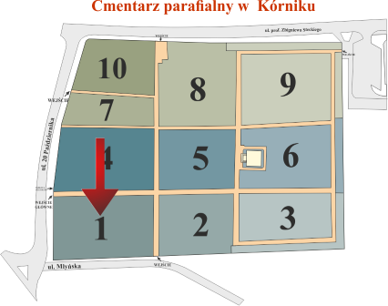 Brak mapy sektorowej