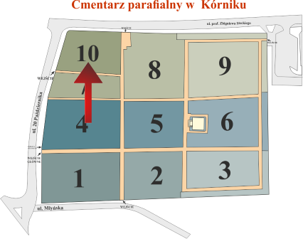 Brak mapy sektorowej