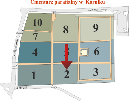 Brak mapy sektorowej