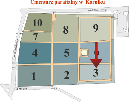 Brak mapy sektorowej