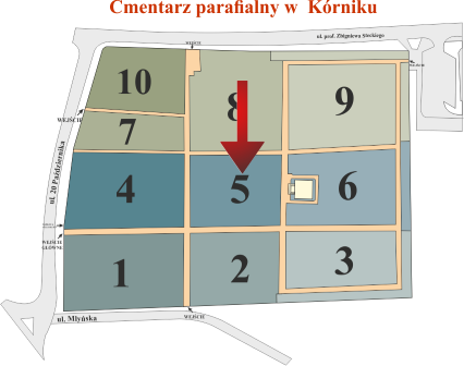 Brak mapy sektorowej