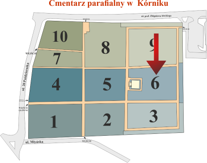 Brak mapy sektorowej