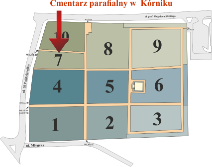 Brak mapy sektorowej