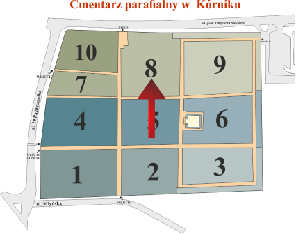 Brak mapy sektorowej