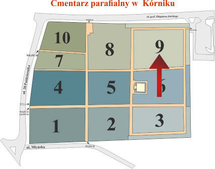 Brak mapy sektorowej