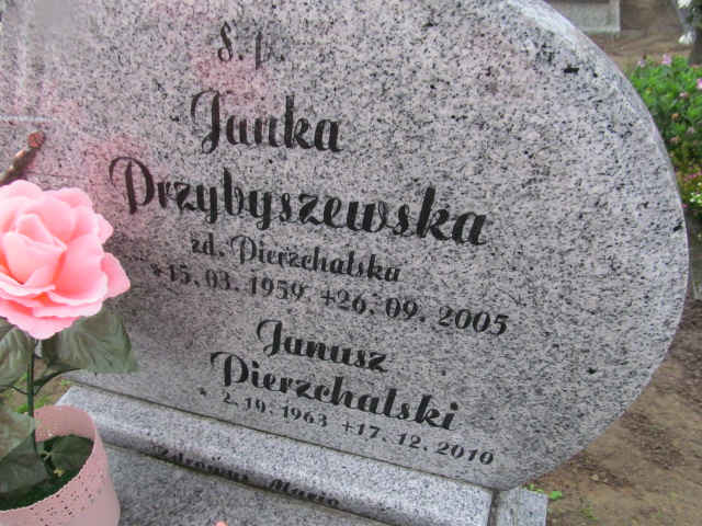 Janusz Pierzchalski 1963 Kórnik - Grobonet - Wyszukiwarka osób pochowanych